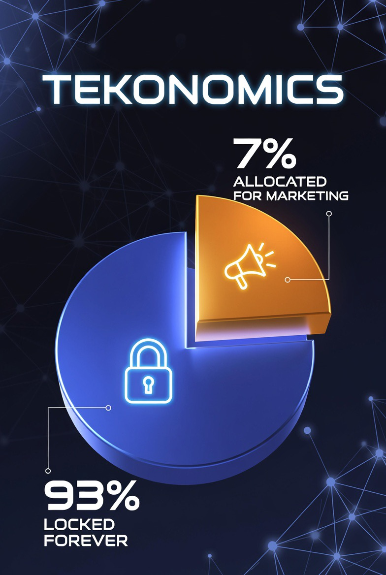Tokenomics